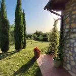 Sacrobosco Porchiano (Terni)