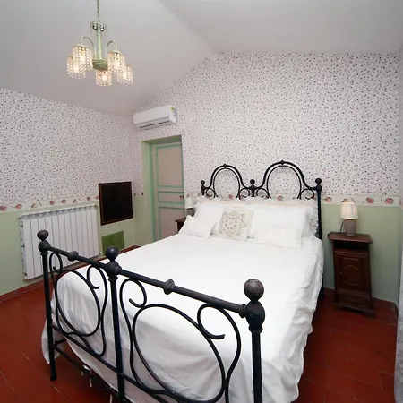 Sacrobosco Country House Villa