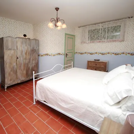Sacrobosco Villa