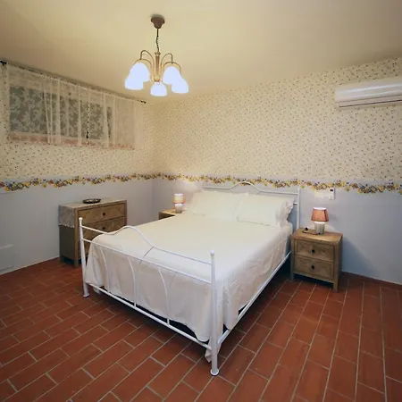 Sacrobosco Porchiano (Terni)