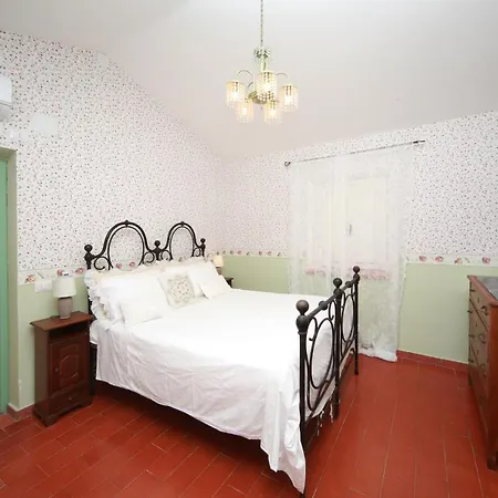 Villa Sacrobosco Porchiano (Terni)