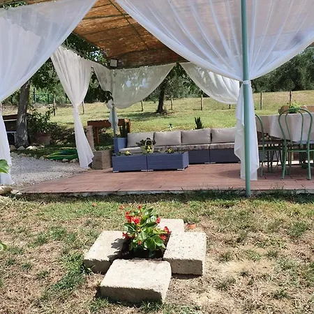 Sacrobosco Country House Villa *