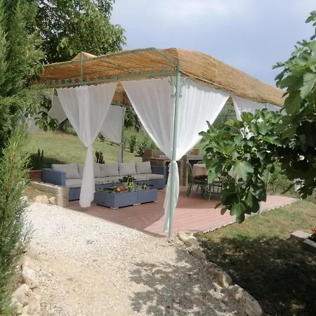 Sacrobosco Villa Porchiano (Terni)