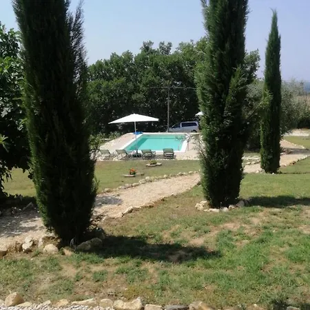 فيلة Sacrobosco *