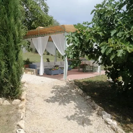 Villa Sacrobosco *