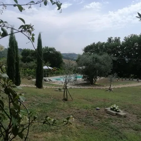 Sacrobosco *