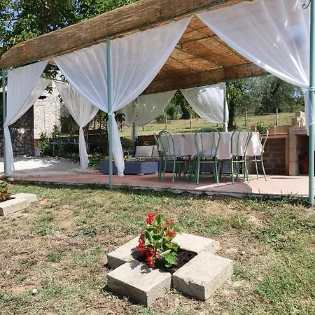 Sacrobosco Villa *