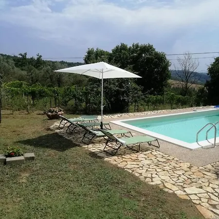 Sacrobosco Country House * Porchiano (Terni)