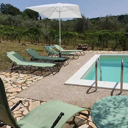 Villa Sacrobosco