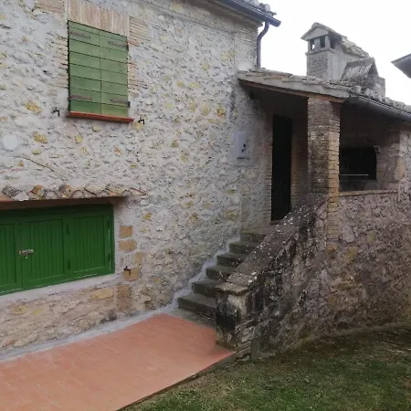 Villa Sacrobosco