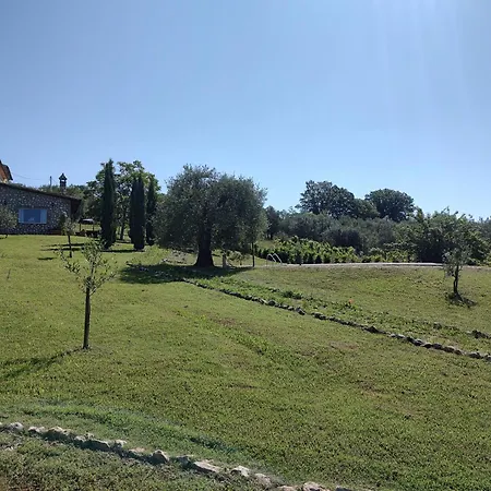 Villa Sacrobosco *