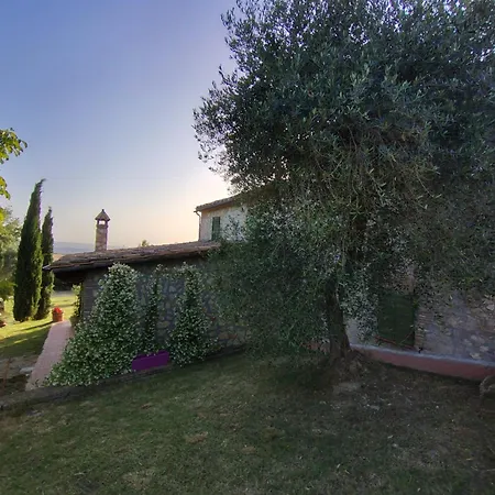 Sacrobosco Porchiano (Terni)