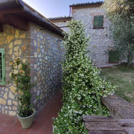 Villa Sacrobosco *