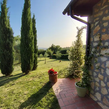 Sacrobosco Porchiano (Terni)