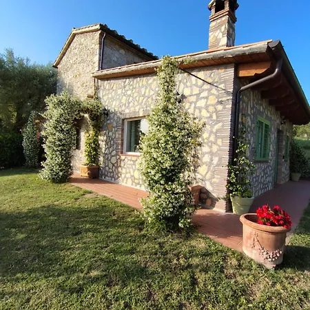 Villa Sacrobosco *
